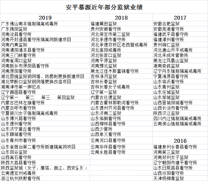 微信图片_20200227154018